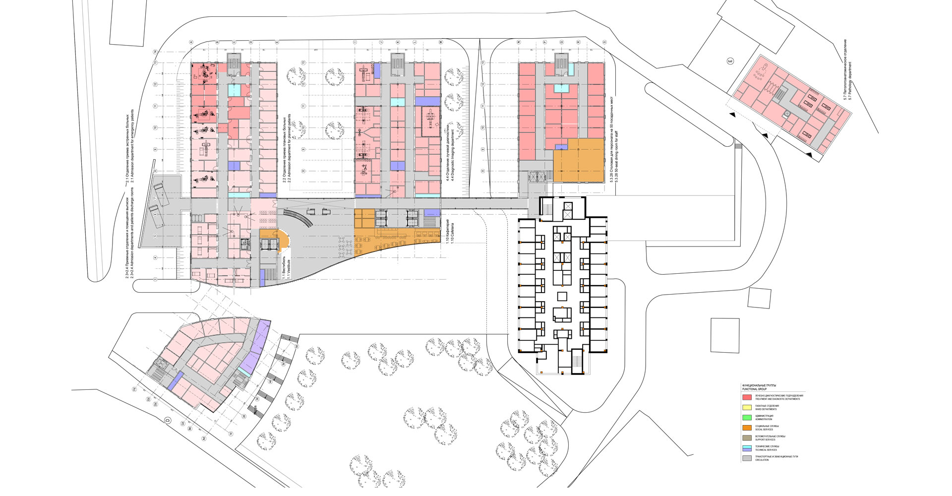 Plan City Hospital No . 4 Sochi, mga consult Rheinbreitbach, Konzeption und Planung